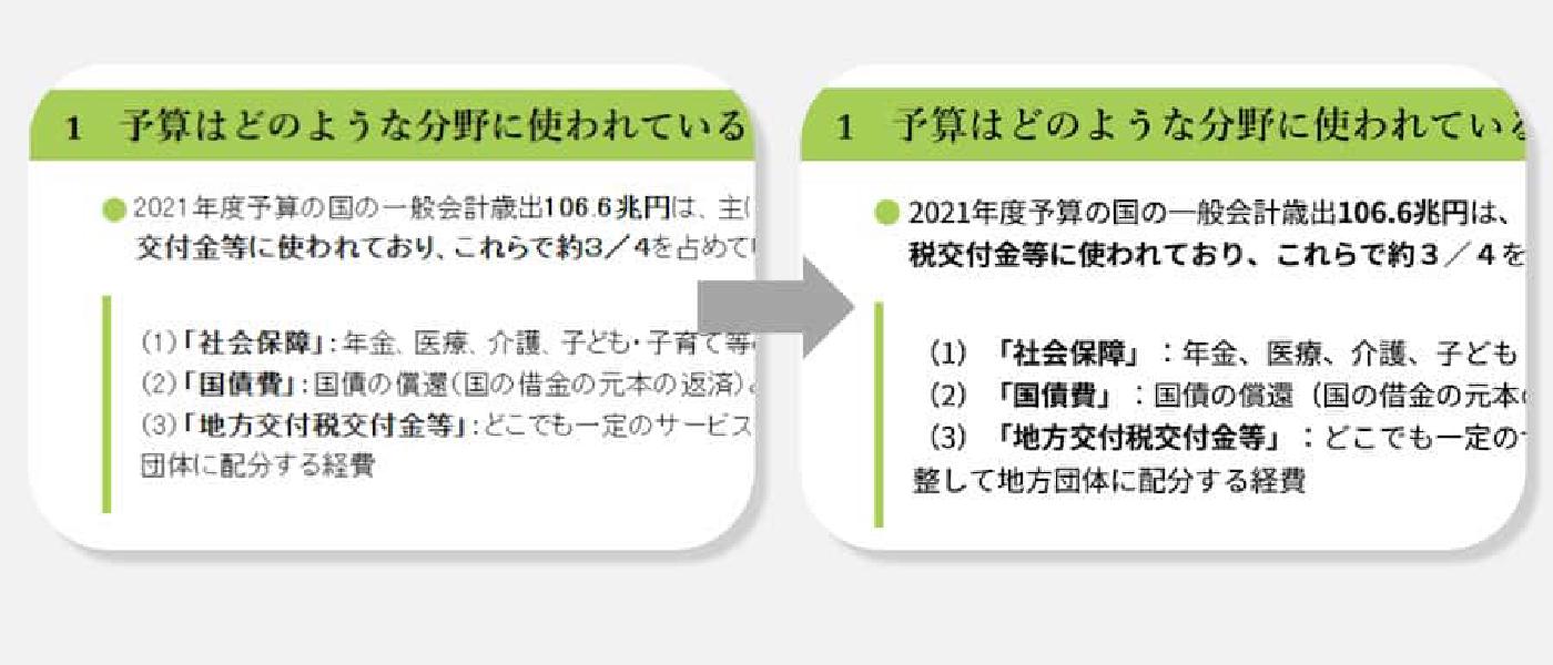 汚いフォントに別れを告げられる拡張機能を作った