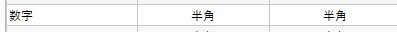 数字を半角にする設定