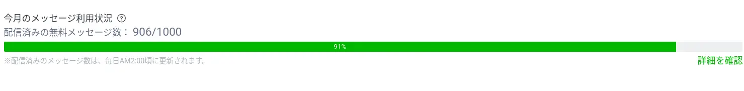 今月のメッセージ送信数が1000通中906通に