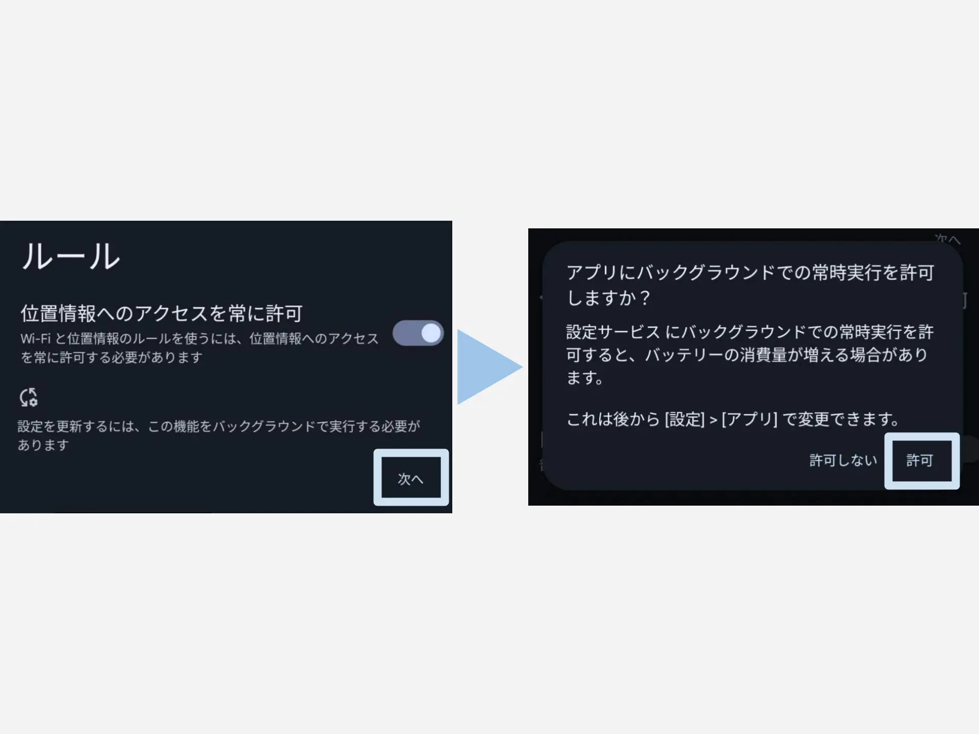 「バックグラウンドでの実行」の許可を求められた場合は、「次へ」をタップする。その後、「許可」をタップする。